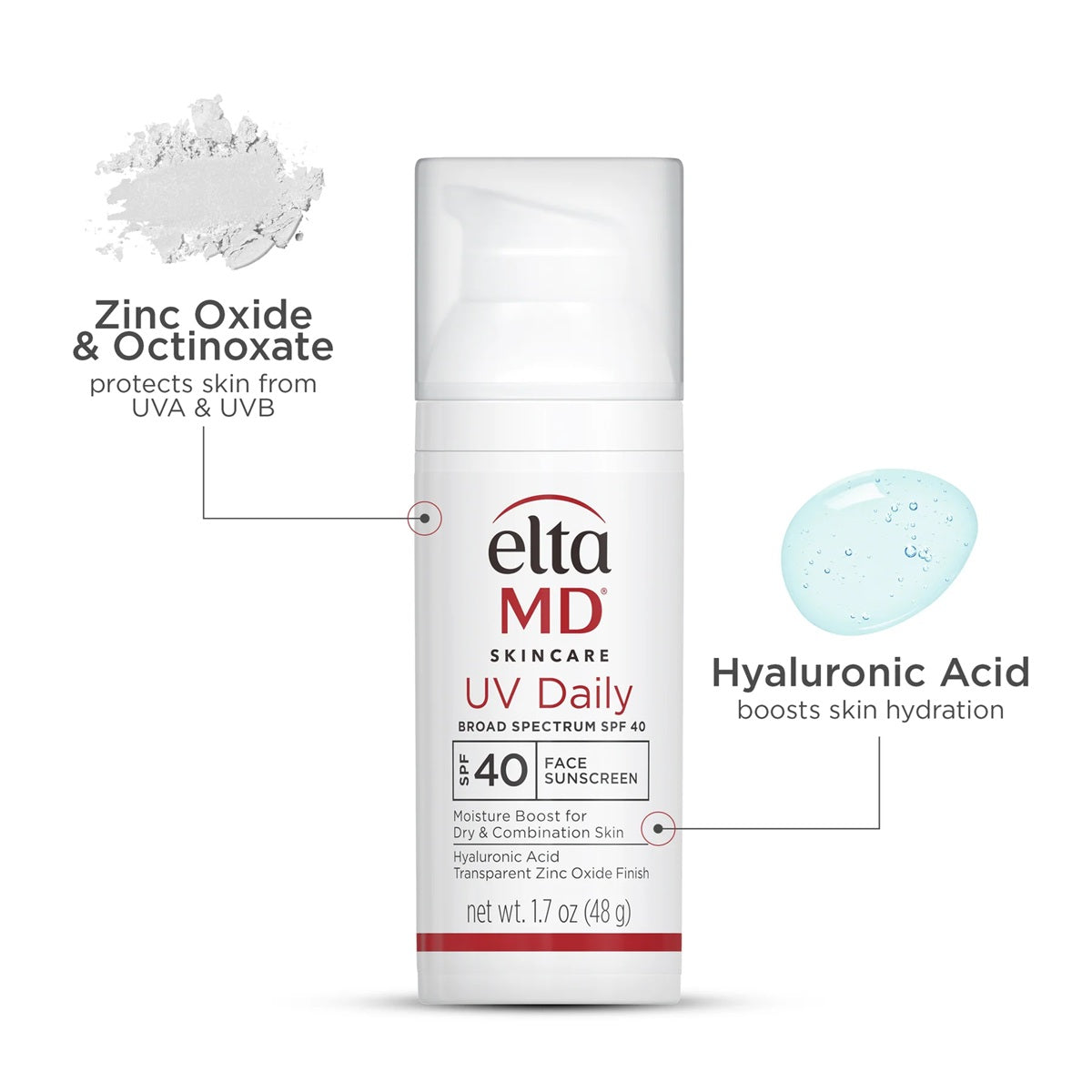 Elta MD Daily