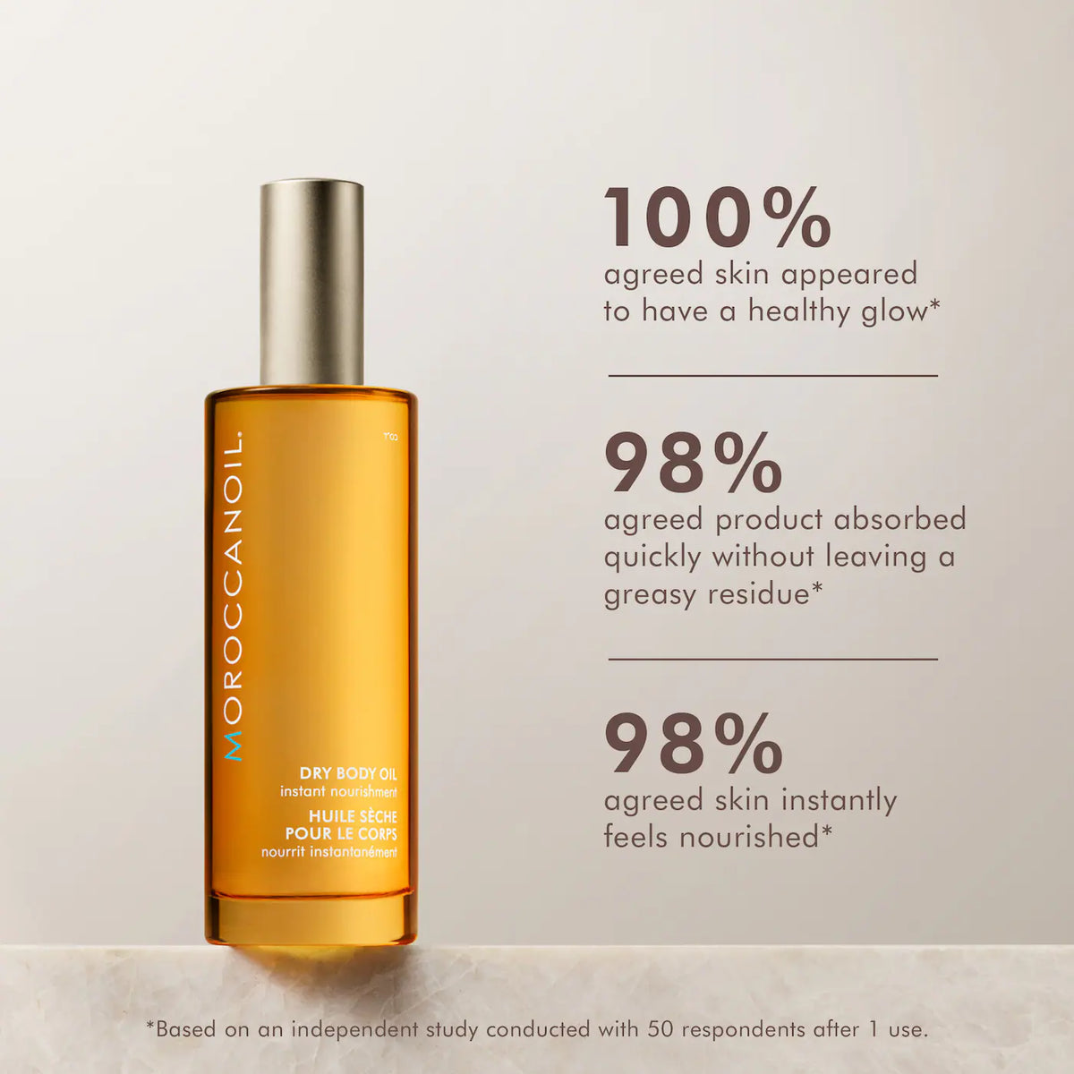 Moroccanoil  Dry Body Oil - Travel size